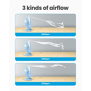 Gaiatop USB Desk Fan - Lightweight and Quiet Cooling Solution