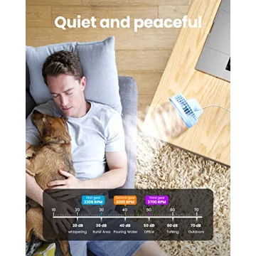 Gaiatop USB Desk Fan - Lightweight and Quiet Cooling Solution