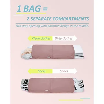 BAGSMART Compression Packing Cubes for Travel Organization