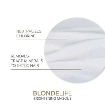 Joico Blonde Life Brightening Masque for Shine & Hydration