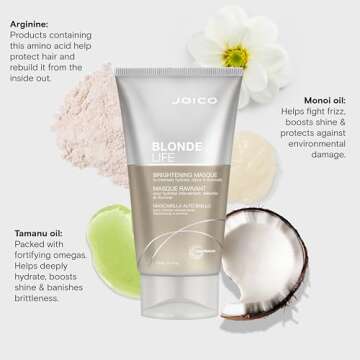 Joico Blonde Life Brightening Masque for Shine & Hydration
