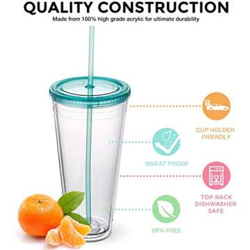 Maars Insulated Travel Tumblers 32 oz - Double Wall Acrylic, 3 Pack