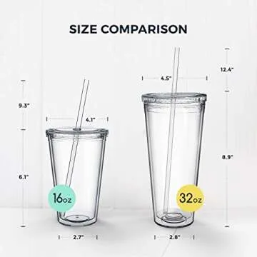 Maars Insulated Travel Tumblers | 32 oz Double Wall 3 Pack