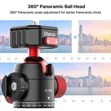 ULANZI Ball Head with Claw Quick Release for All Cameras