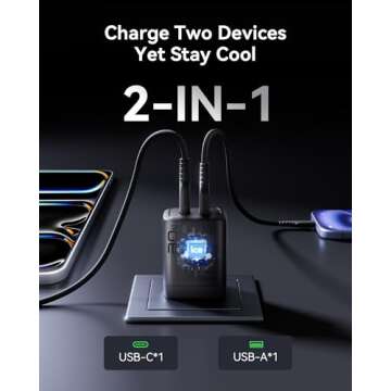 INIU USB C Charger 30W PD QC 3.0 Fast Charger