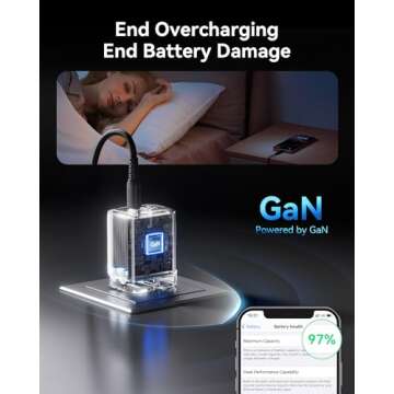 INIU USB C Charger 30W PD QC 3.0 Fast Charger