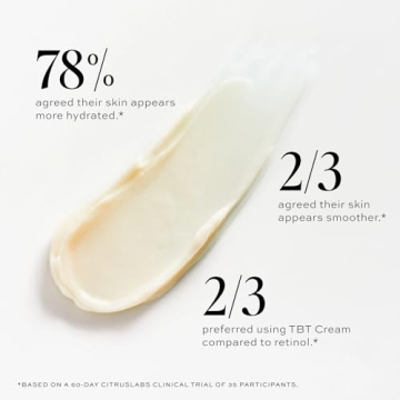 DIME Beauty TBT Cream, Anti-Aging Retinol Cream Alternative and Face Moisturizer with Bakuchiol, Lightweight Night Cream 1.7 oz / 50 ml