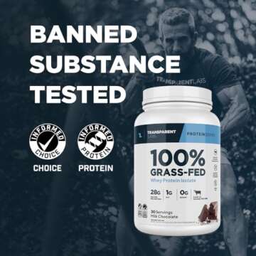 Transparent Labs Grass-Fed Whey Protein Isolate - Naturally Flavored, Gluten Free Whey Protein Powde...