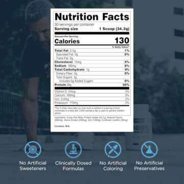 Transparent Labs Grass-Fed Whey Protein Isolate - Naturally Flavored, Gluten Free Whey Protein Powder with 28g of Protein per Serving & 9 Amino Acids - 30 Servings, French Vanilla