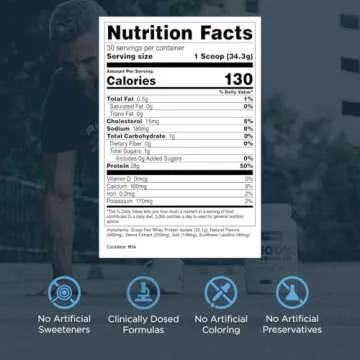 Transparent Labs Grass-Fed Whey Protein Isolate - Naturally Flavored, Gluten Free Whey Protein Powder with 28g of Protein per Serving & 9 Amino Acids - 30 Servings, French Vanilla