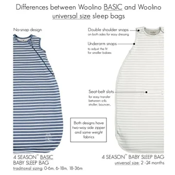 Woolino Merino Wool Baby Sleep Sack for Year-Round Comfort