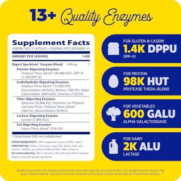 Enzymedica Digest Spectrum, Digestive Enzymes for Multiple Food Intolerances, Offers Fast-Acting Gas & Bloating Relief, 90 Capsules FFP