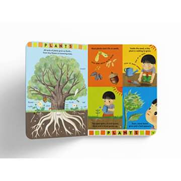 Britannica's Baby Encyclopedia: For curious kids ages 0 to 3 (Britannica Books)