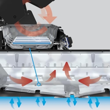 Broil King Regal S 590 Pro Gas Grill for Perfect BBQs