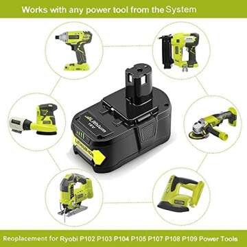 7.0Ah 2 Pack P108 Battery for Ryobi 18V ONE+ Tools