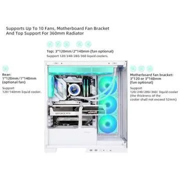 SAMA NEVIEW 4503 White Airflow Full Tower Case ATX PC Gaming Case Dual Tempered Glass 4X12CM ARGB Fan Pre-Install USB3.0X2 Type C Included 360mm AIO Support at Top