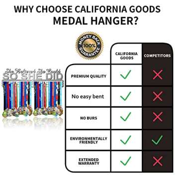 Race Medal Holder Wall Hanger,Marathon Medal Display and Runner Medal Hanger Display,Bib Running Medal Display, Running Medal Hanger Display,Medal Holder for Wall, Sports Medal Hanger Display Gifts