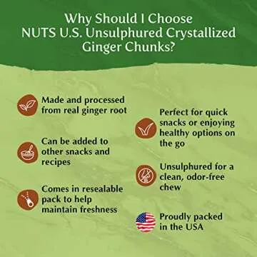 NUTS U.S. Unsulphured Crystallized Ginger Chunks 2 lbs