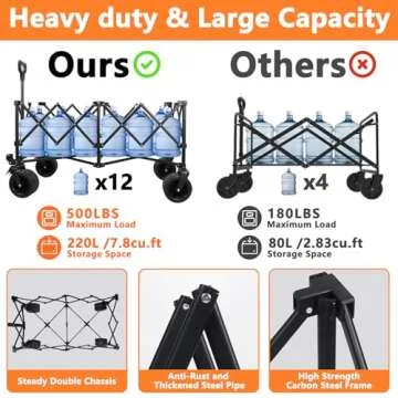 EAYNON 42" Collapsible Wagon with 500LB Capacity