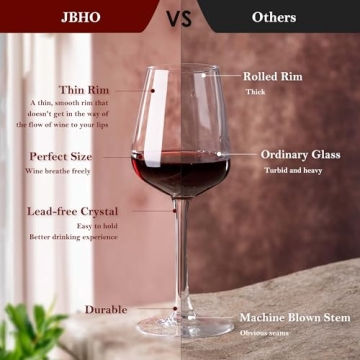 JBHO Elegant Hand Blown Bordeaux Wine Glasses Set of 4