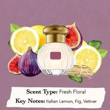 Tocca Wonders Mini Ornament Set of 2 Women's Perfume - Includes Florence & Lucia