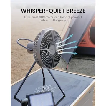 Claymore Portable Fan V600+ - Ultimate Indoor & Outdoor Cooling