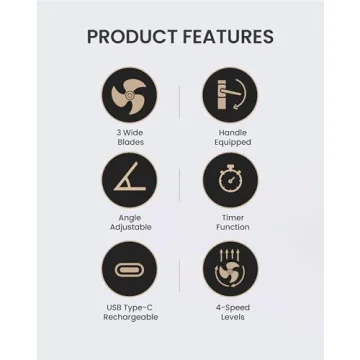 Claymore Portable Fan V600+ - Ultimate Indoor & Outdoor Cooling