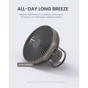 Claymore Portable Fan V600+ - Ultimate Indoor & Outdoor Cooling