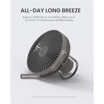 Claymore Portable Fan V600+ - Ultimate Indoor & Outdoor Cooling