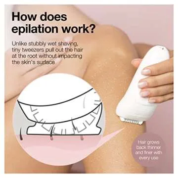 Braun Silk-épil 5 5-810 Epilator for Women, Smooth Skin