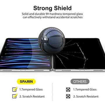 SPARIN Tempered Glass Screen Protector for iPad Air & Pro