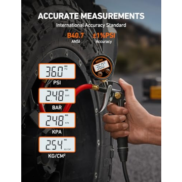 AstroAI T1 Digital Tire Gauge with Inflator for Accuracy