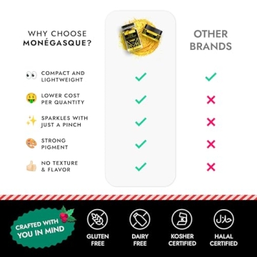 MONÉGASQUE Gold Luster Dust Edible Glitter for Cocktails 7g – Gold Edible Luster Dust Christmas Glitter – Edible Cake Decorations Gold Dust – Gold Edible Glitter for Drinks – Edible Glitter for Cakes