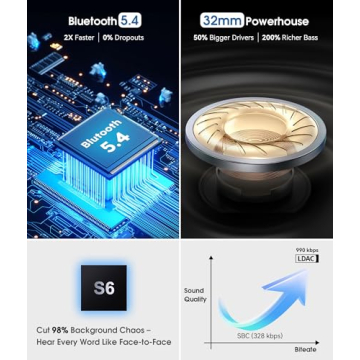 MUSICOZY Bluetooth 5.4 Headband, Ideal Music Gift