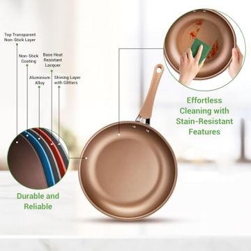 NutriChef 14-Piece Nonstick Cookware Set for Healthy Cooking