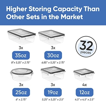 Chef's Path 32-Piece Airtight Food Storage Containers