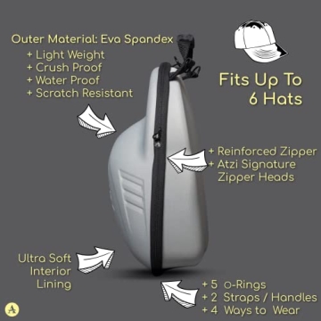 Baseball Cap Carrier Hat box Travel Case for Hats Carry On Hat Bag with Shoulder Strap - Gray