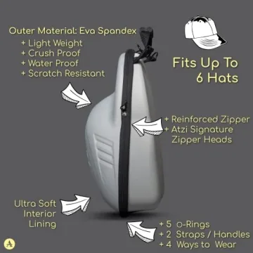 Baseball Cap Carrier Hat box Travel Case for Hats Carry On Hat Bag with Shoulder Strap - Gray