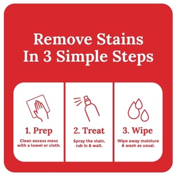 Emergency Stain Rescue Stain Remover Spray – 4oz Laundry Stain Remover for Clothes, Upholstery Fabric, Carpet - Works on Most Blood, Grass, Coffee, Mud, Grease & Oil Stain Remover