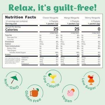 Craftmix Margarita Variety Pack - Easy Vegan Cocktail Mixers