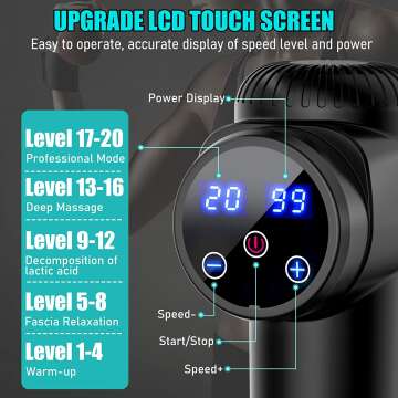 TOLOCO Massage Gun for Athletes - Deep Tissue Relief