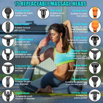 TOLOCO Massage Gun for Athletes - Deep Tissue Relief