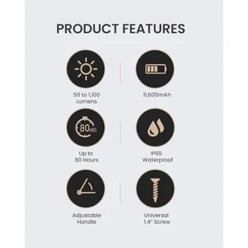 CLAYMORE Ultra2 3.0 Lantern - Portable LED Light