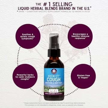 WishGarden Kick-It Cough for Kids Herbal Cough Relief