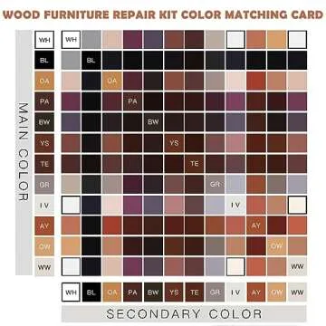 Wood Furniture Repair Kit, 34 Pcs Wood Filler Putty Restore a Finish Wood Floor Scratch Repair, Viny...