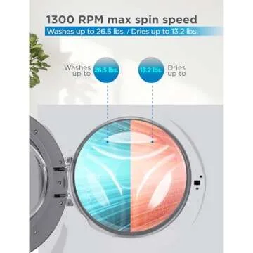 BLACK+DECKER 2.7 Cu. Ft. Washer Dryer Combo – Compact Solution