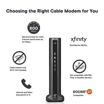 ARRIS (T25) - Fast DOCSIS 3.1 Gigabit Cable Modem for Xfinity Service