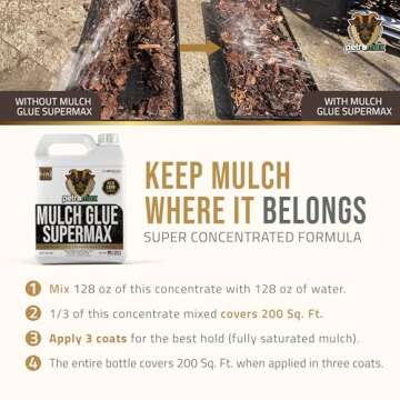 PetraMax Mulch Glue - Non-Toxic Adhesive for Your Garden