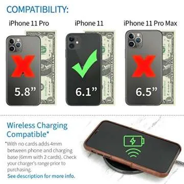 Dockem Wallet Case for iPhone 11: Built-in Metal Plate for Magnetic Mounting & 2 Credit Card Holders...