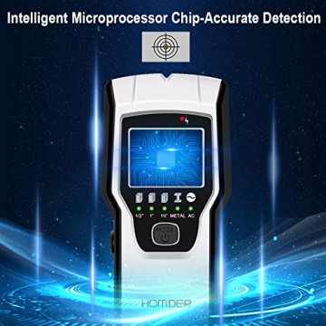 Homder Fun Stud Finder 5 in 1 Electronic Wall Scanner